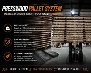 Presswood pallet supporting shrink-wrapped bulk bags in warehouse racking, with molded support feet visible