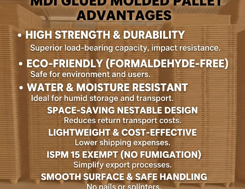 Stacked MDI glued molded pallets with nestable design and smooth, nail-free surfaces