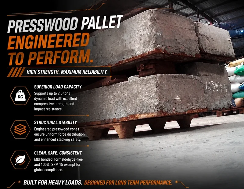 Heavy-duty presswood pallet holding stacked concrete blocks level in an automated warehouse load test