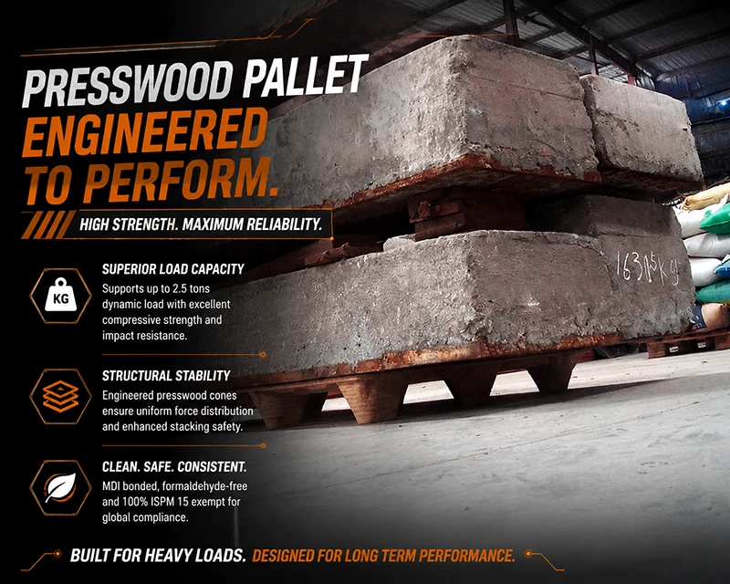 Heavy-duty presswood pallet holding stacked concrete blocks level in an automated warehouse load test